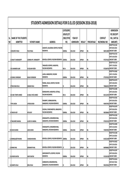 Students Admission Details for D.El.Ed (Session 2016-2018)