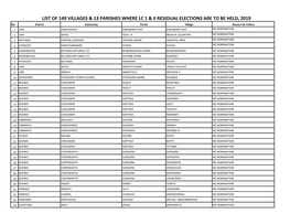 List of Villages and Parishes for Residual Elections July 2019 For