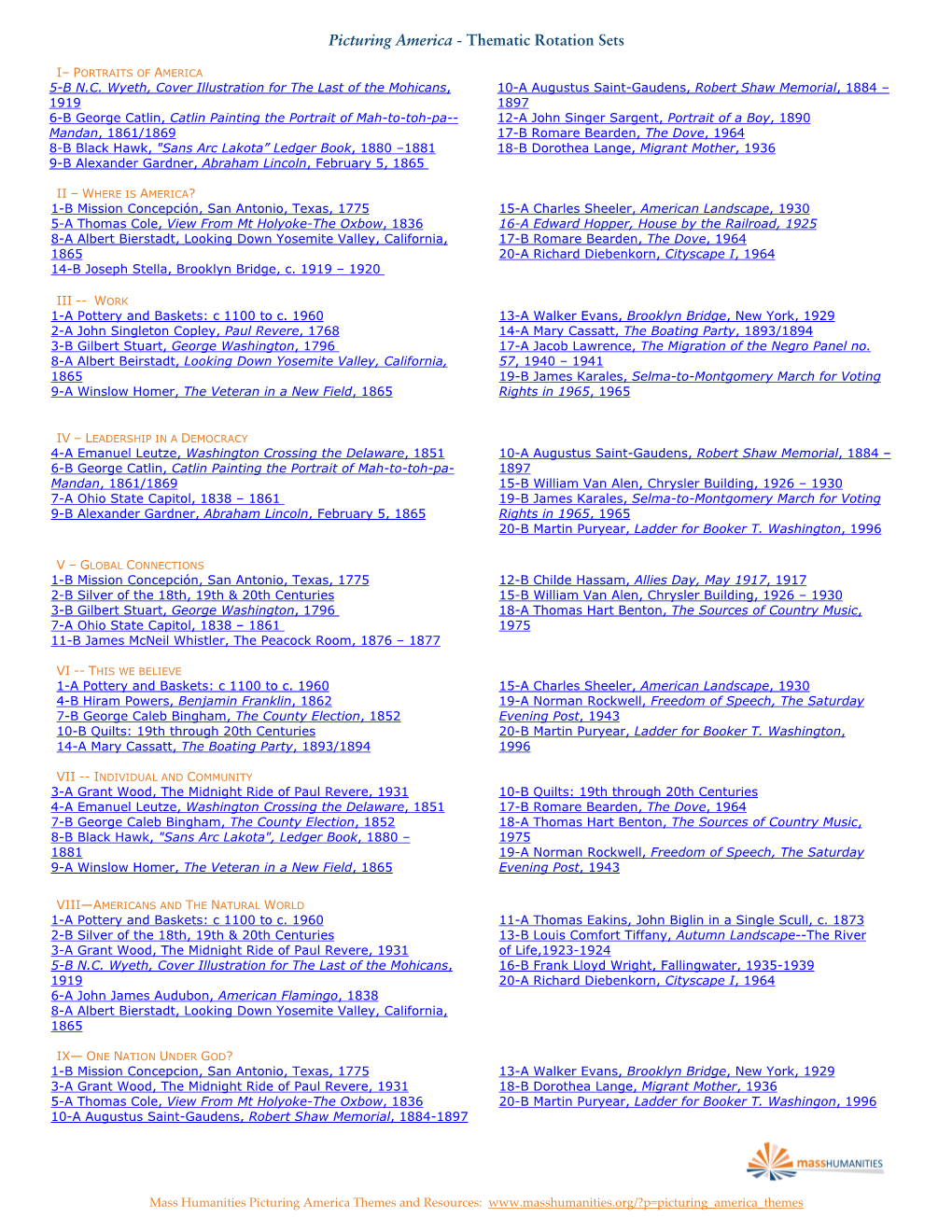 Picturing America - Thematic Rotation Sets