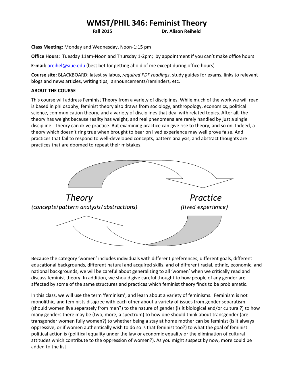 WMST/PHIL 346: Feminist Theory Theory Practice