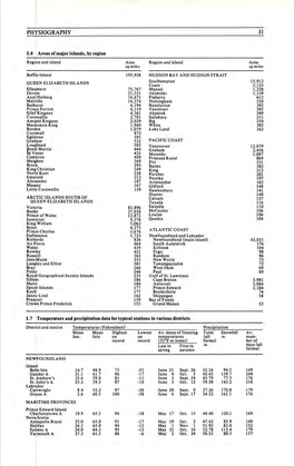 PHYSIOGRAPHY 31 1.6 Areas Ofmajor Islands, by Region