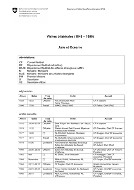 Visites Bilatérales (1848 – 1990)