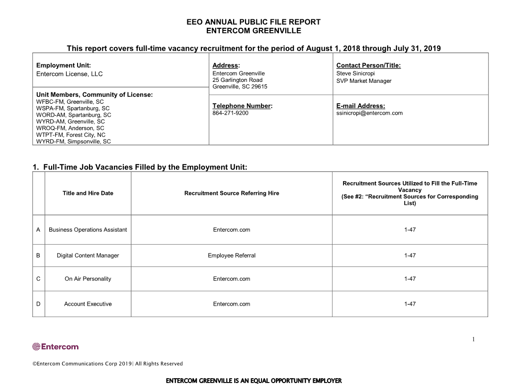 Eeo Public File Report