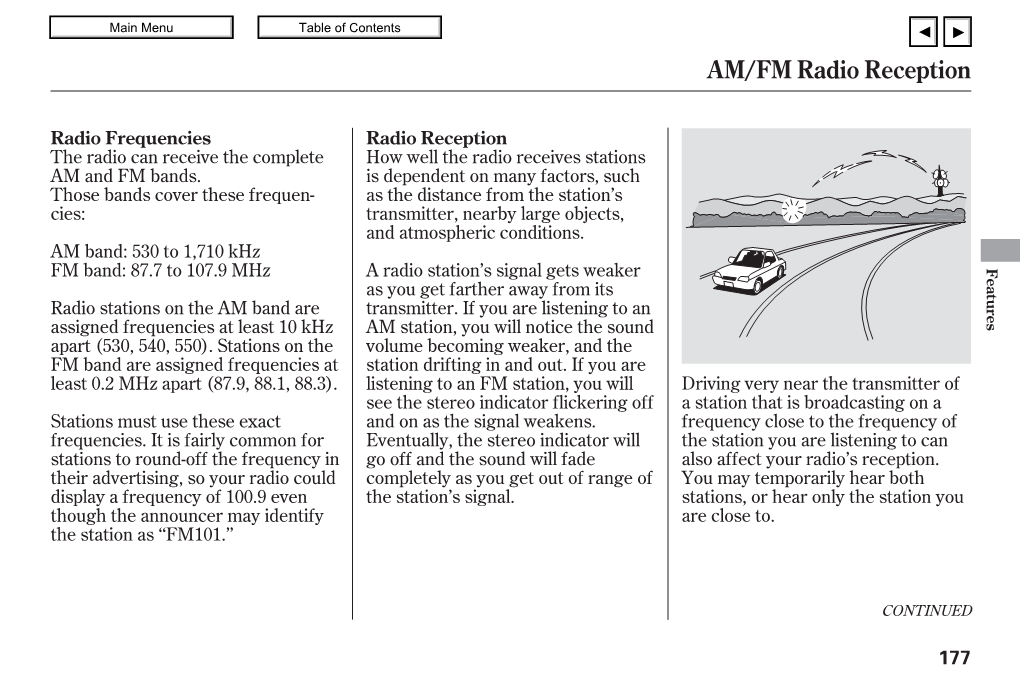 AM/FM Radio Reception