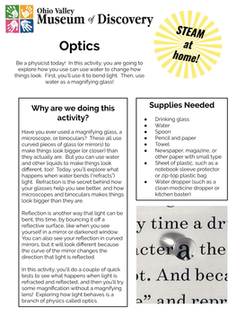 Optics at Home! Be a Physicist Today! in This Activity, You Are Going to Explore How You Use Can Use Water to Change How Things Look