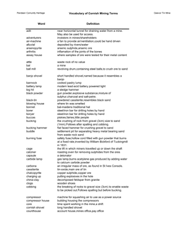 Mining Vocabulary List