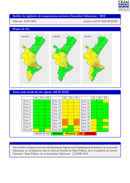 CEAM-Informe-Diari-Risc-Calor-Val