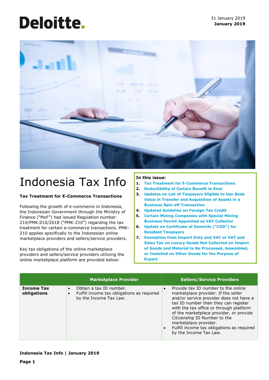 Indonesia Tax Info 1