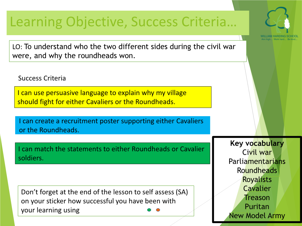 Learning Objective, Success Criteria…