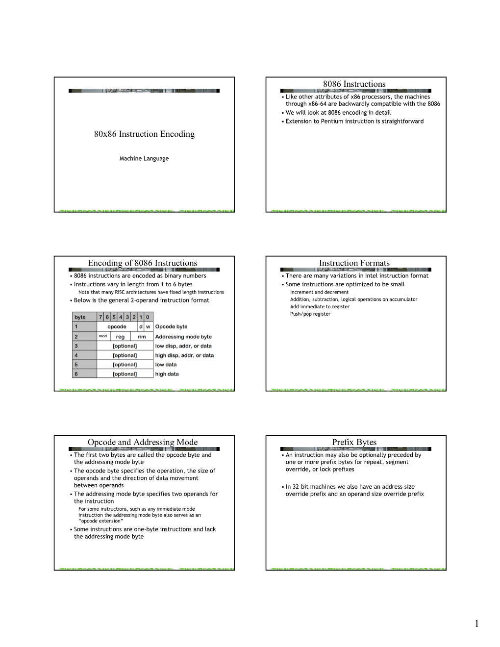 Instruction Encoding