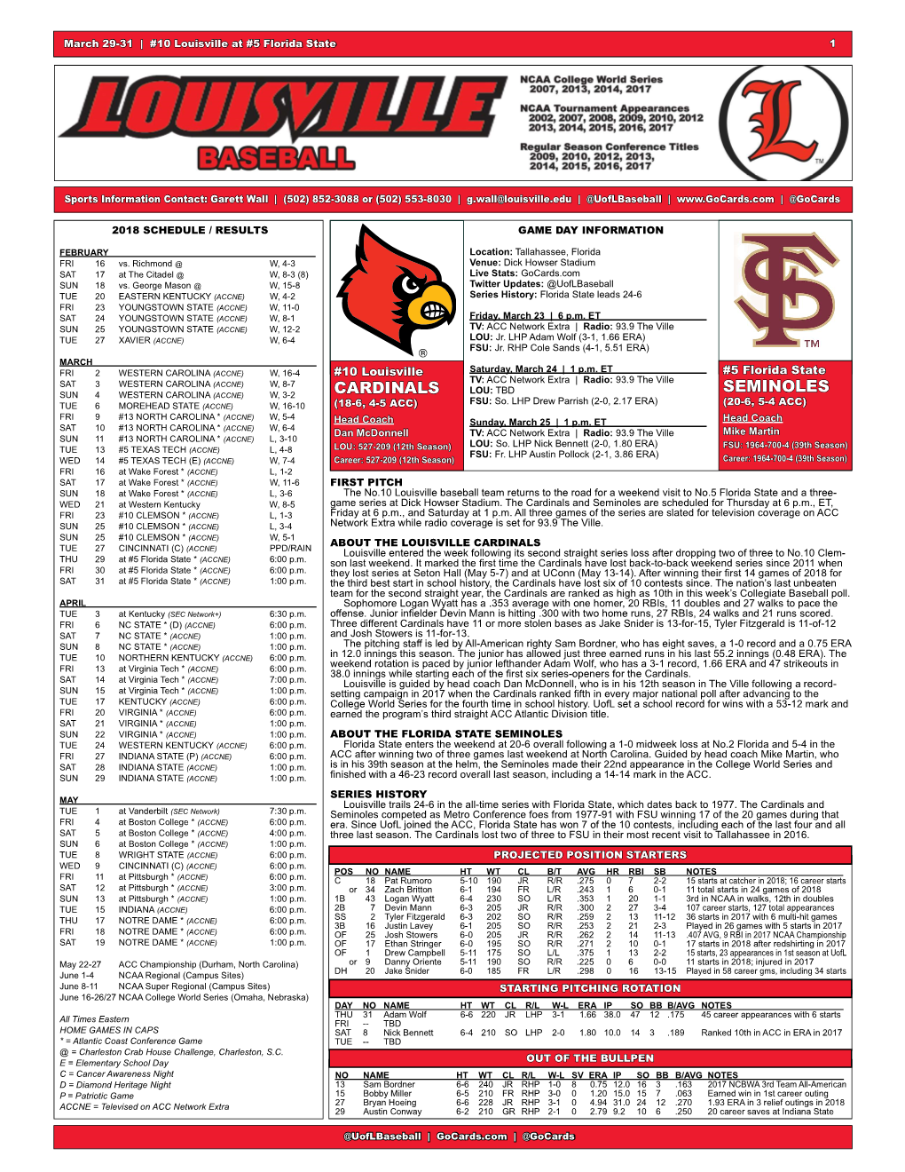 Game Notes.Indd