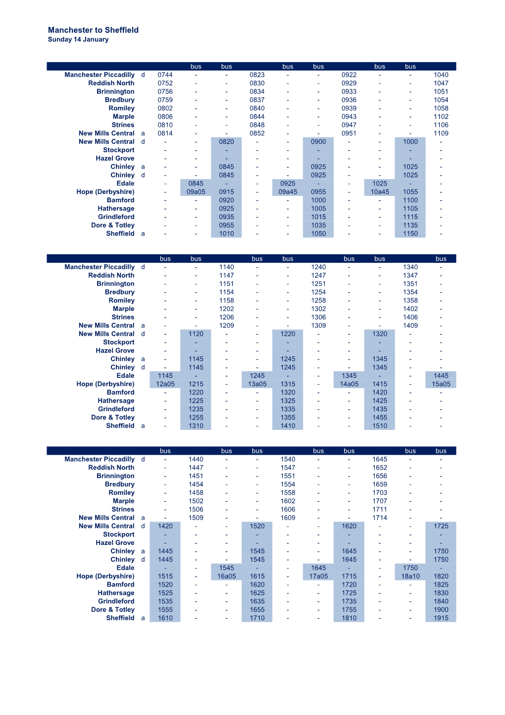 Manchester to Sheffield Sunday 14 January