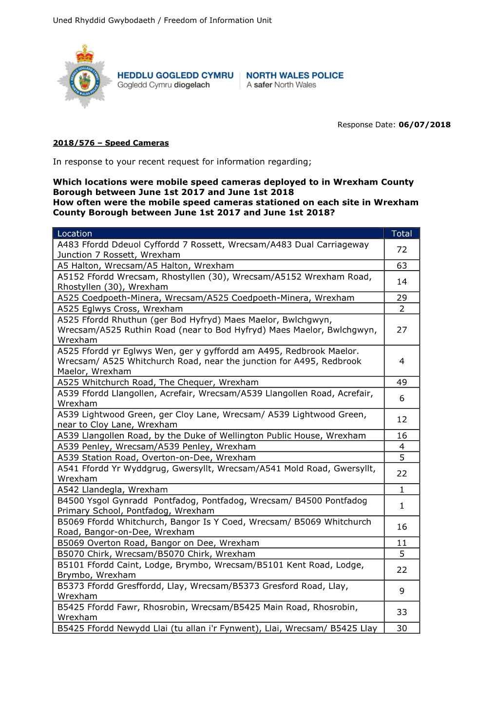 Information Standards and Compliance