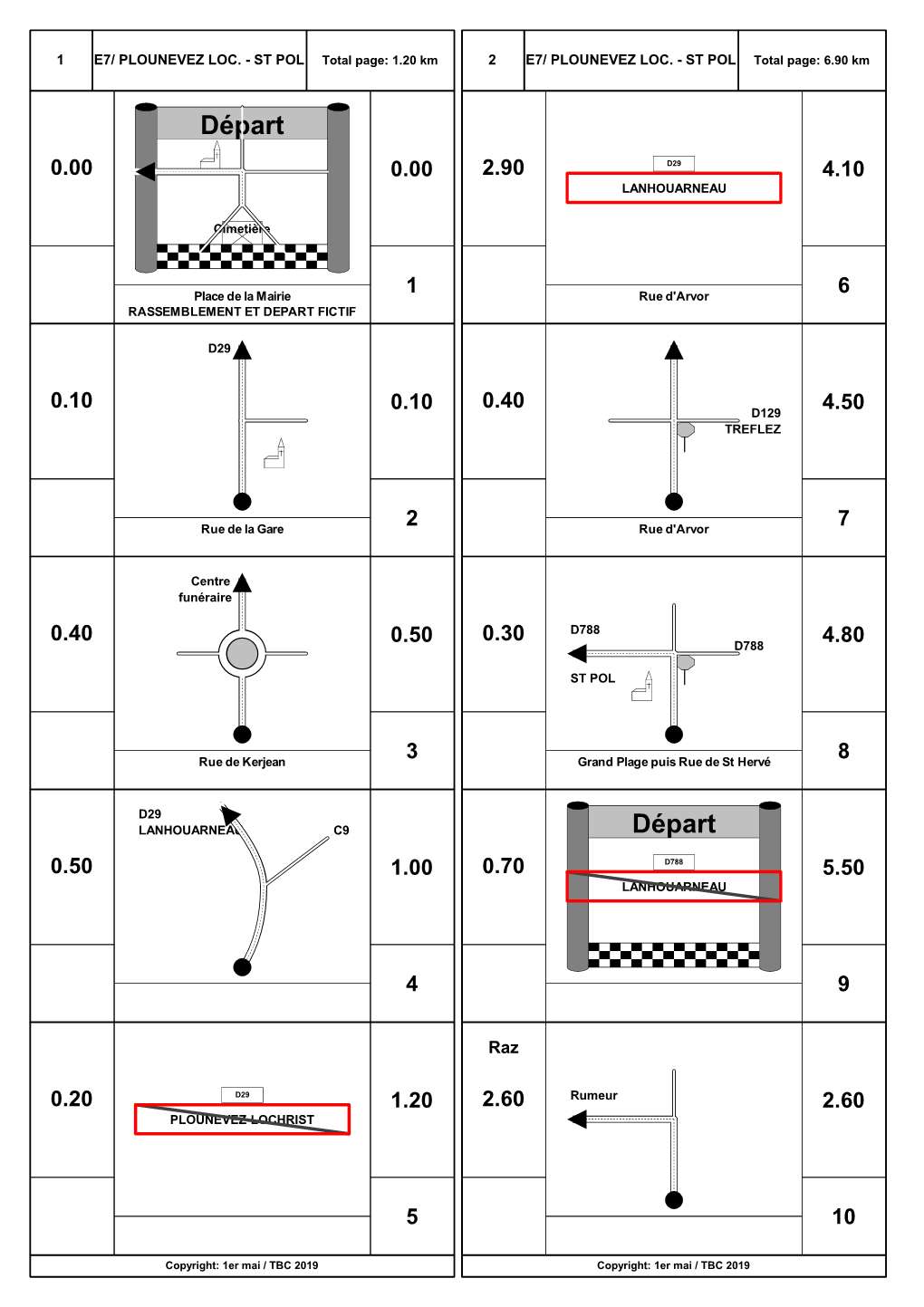 Java Printing