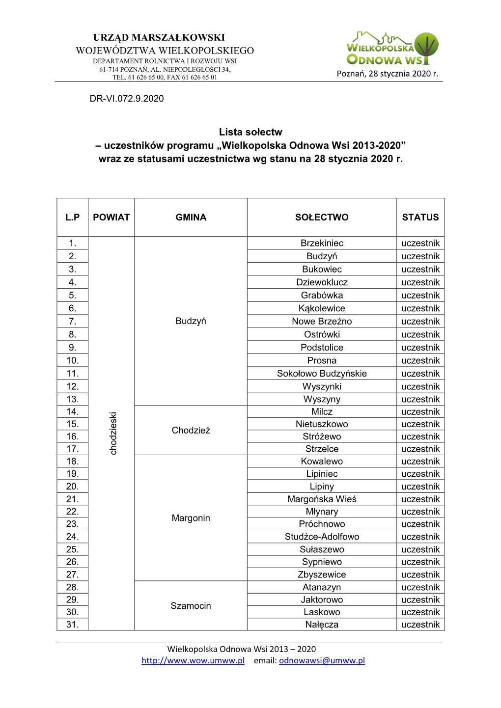 URZĄD MARSZAŁKOWSKI WOJEWÓDZTWA WIELKOPOLSKIEGO Lista Sołectw – Uczestników Programu „Wielkopolska Odnowa Wsi 2013-202