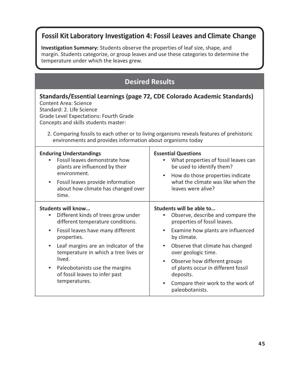 Fossil Kit Laboratory Investigation 4: Fossil Leaves and Climate Change