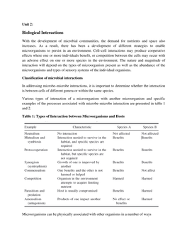 Biological Interactions