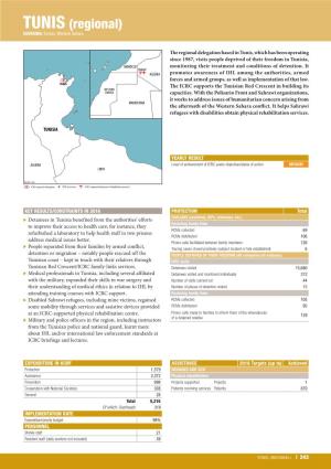 ICRC Annual Report 2016