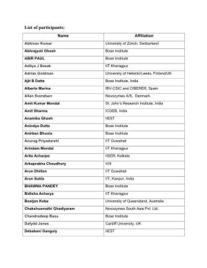 List of Participants: Name Affiliation
