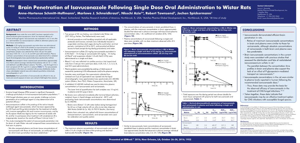 Brain Penetration of Isavuconazole Following Single Dose Oral Administration to Wistar Rats Laura L