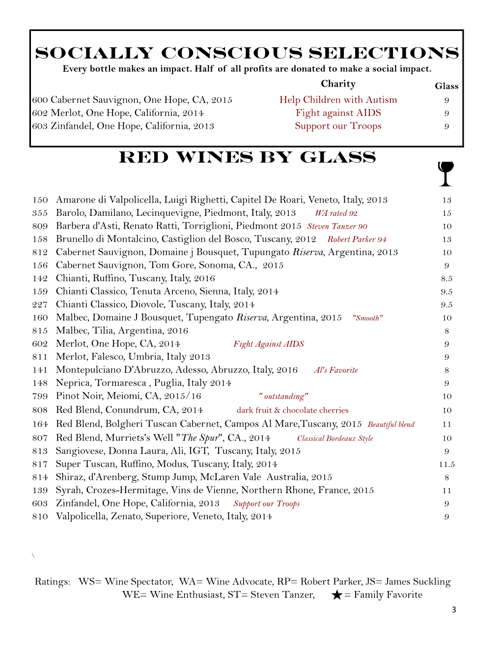 New Master Wine List 2017 Extra Pages.Xlsx
