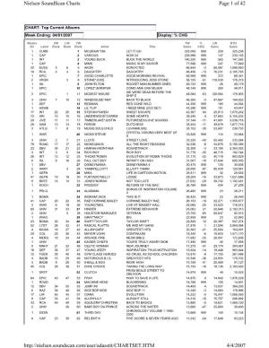 Page 1 of 42 Nielsen Soundscan Charts 4/4/2007