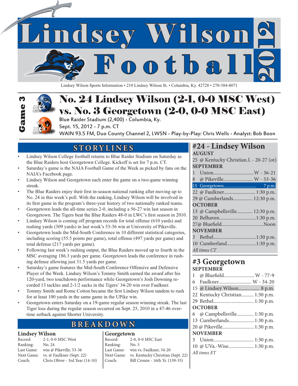 Lindsey Wilson Football