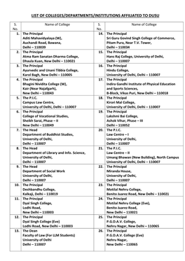 List of Colleges/Departments/Institutions Affiliated to Dusu