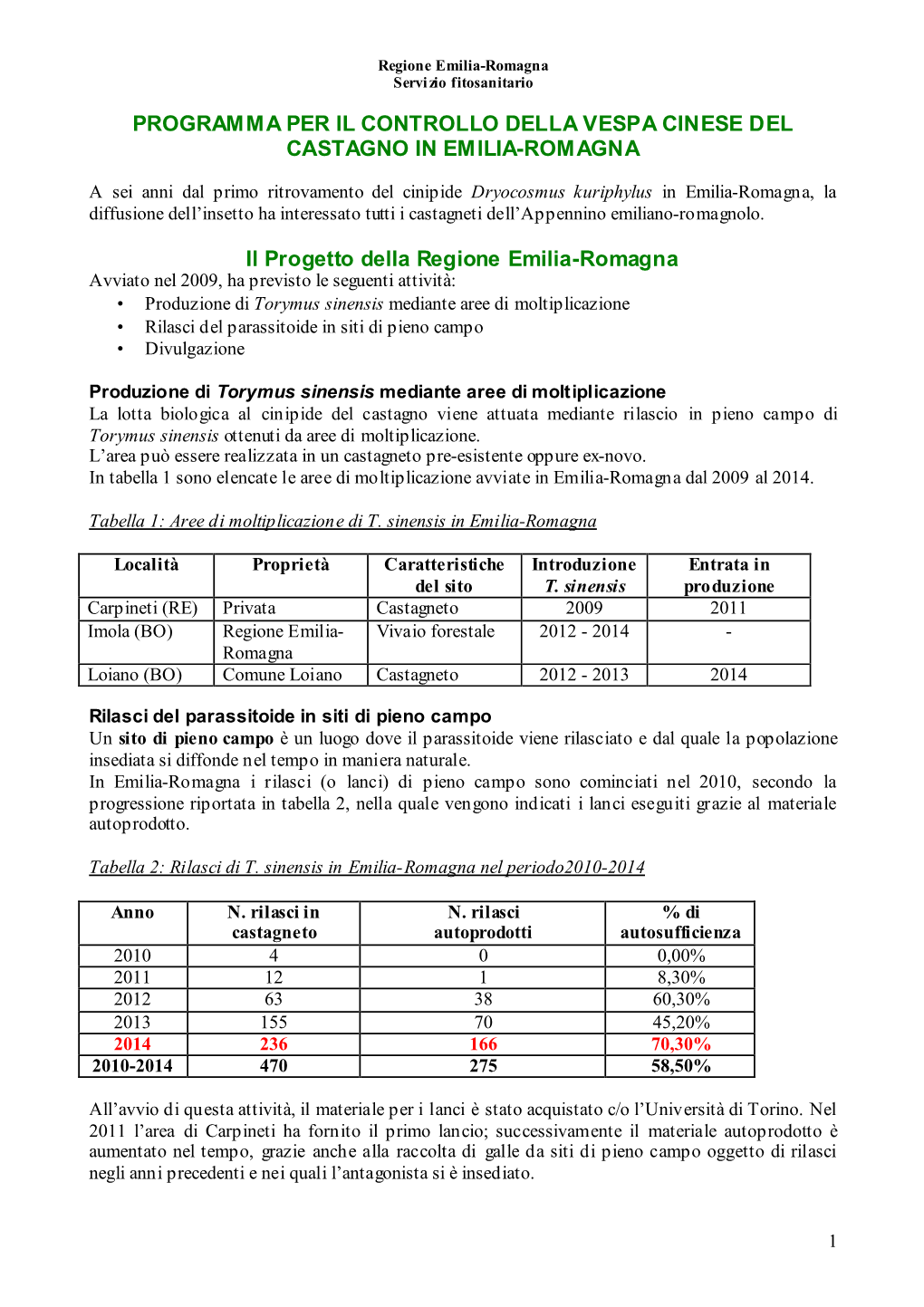 Regione Emilia Romagna