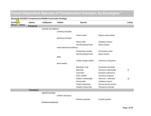 Forest Dependent Species of Conservation Concern, by Ecoregion *