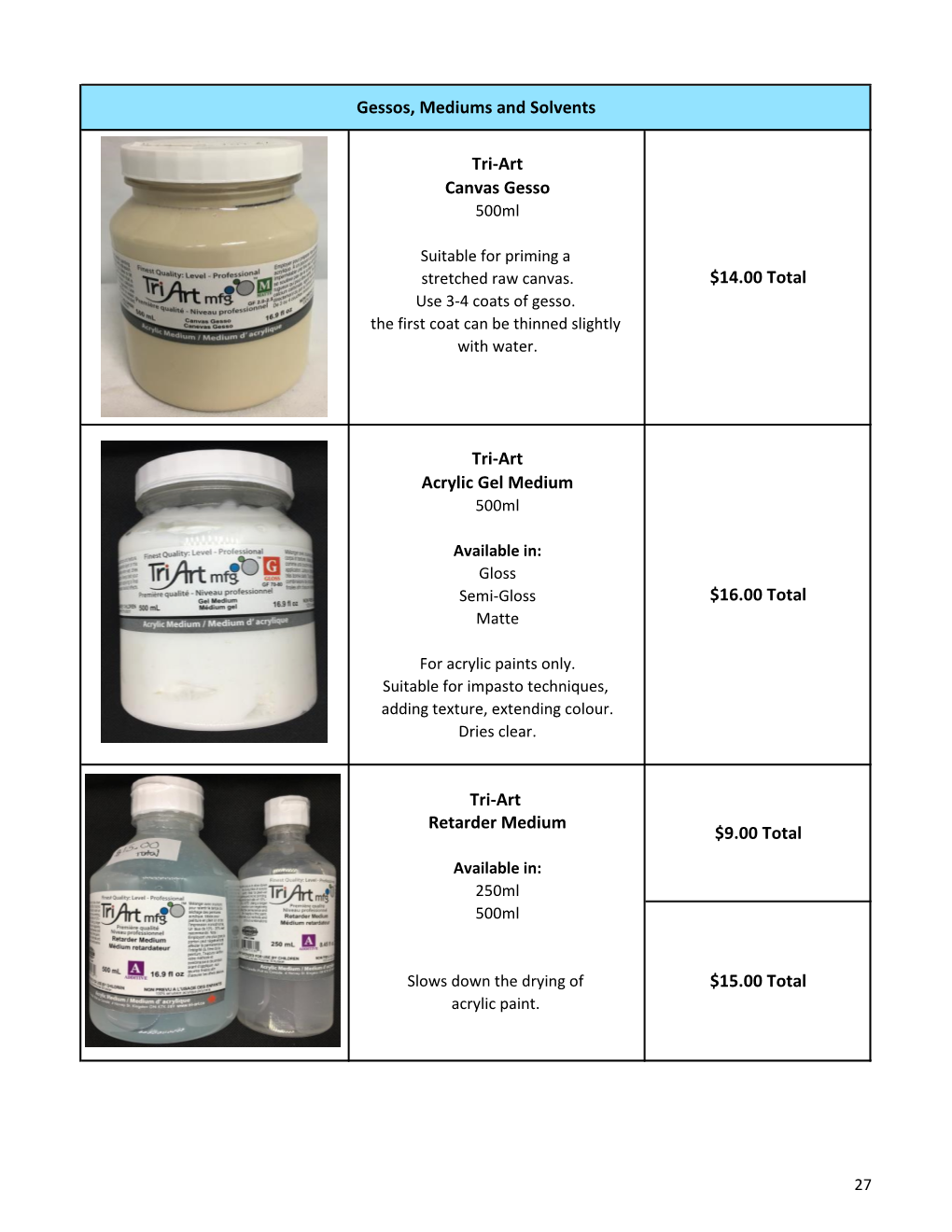 Solvents, Gessos and Mediums