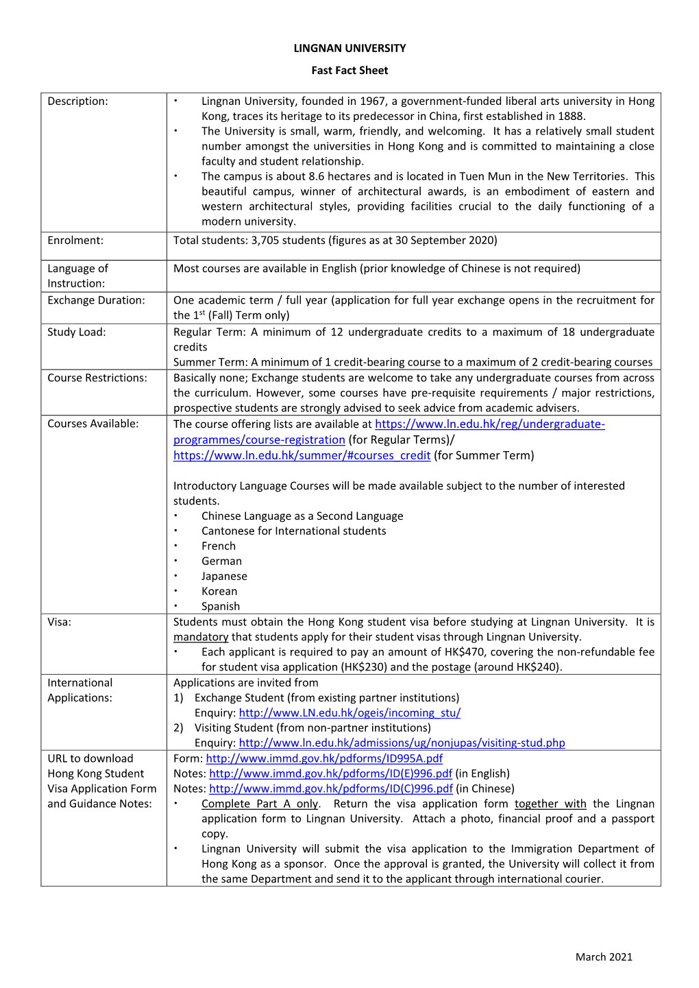 Lingnan's Factsheet