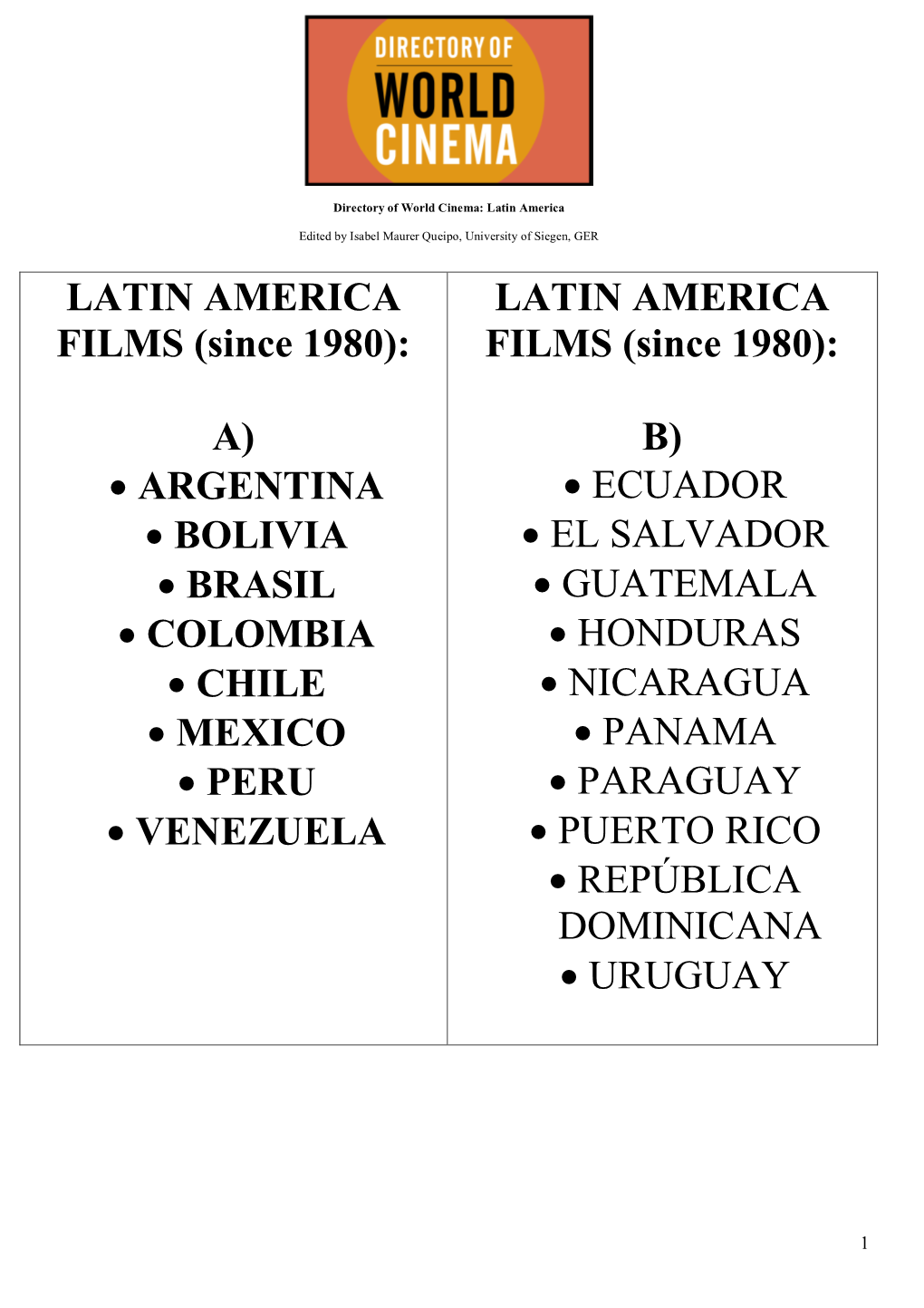 Cine Latinoamericano Filmliste 1980