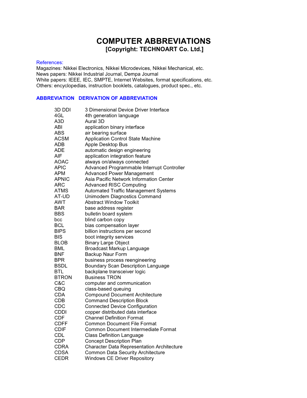 COMPUTER ABBREVIATIONS [Copyright: TECHNOART Co