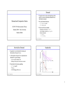 Demand and Comparative Statics Demand Marshallian Demand Graphically