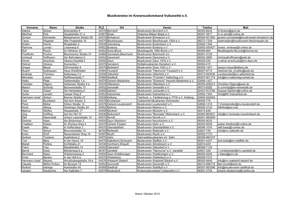 Musikvereine Im Kreismusikverband Vulkaneifel E.V