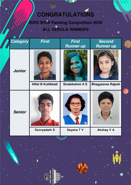 CONGRATULATIONS ISRO WSW Painting Competition 2020 ALL KERALA WINNERS