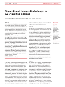 Diagnostic and Therapeutic Challenges in Superficial CNS Siderosis