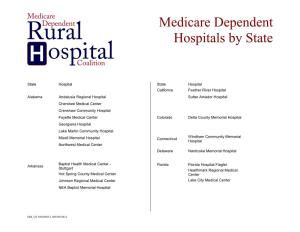 Medicare Dependent Hospitals by State