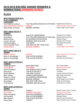 2015-2016 Encore Final Nominations