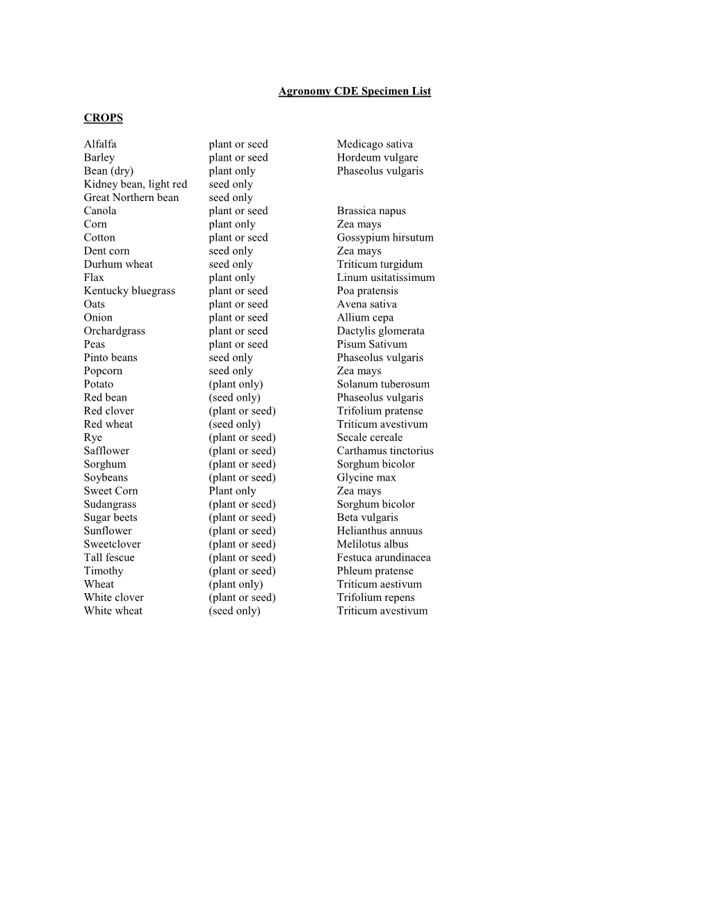 Agronomy CDE Specimen List CROPS Alfalfa Plant Or Seed