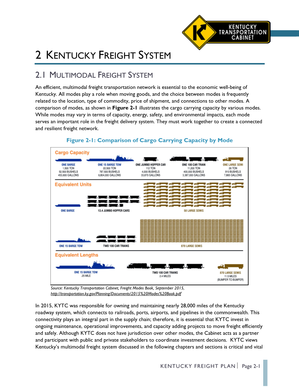 Kentucky Freight System