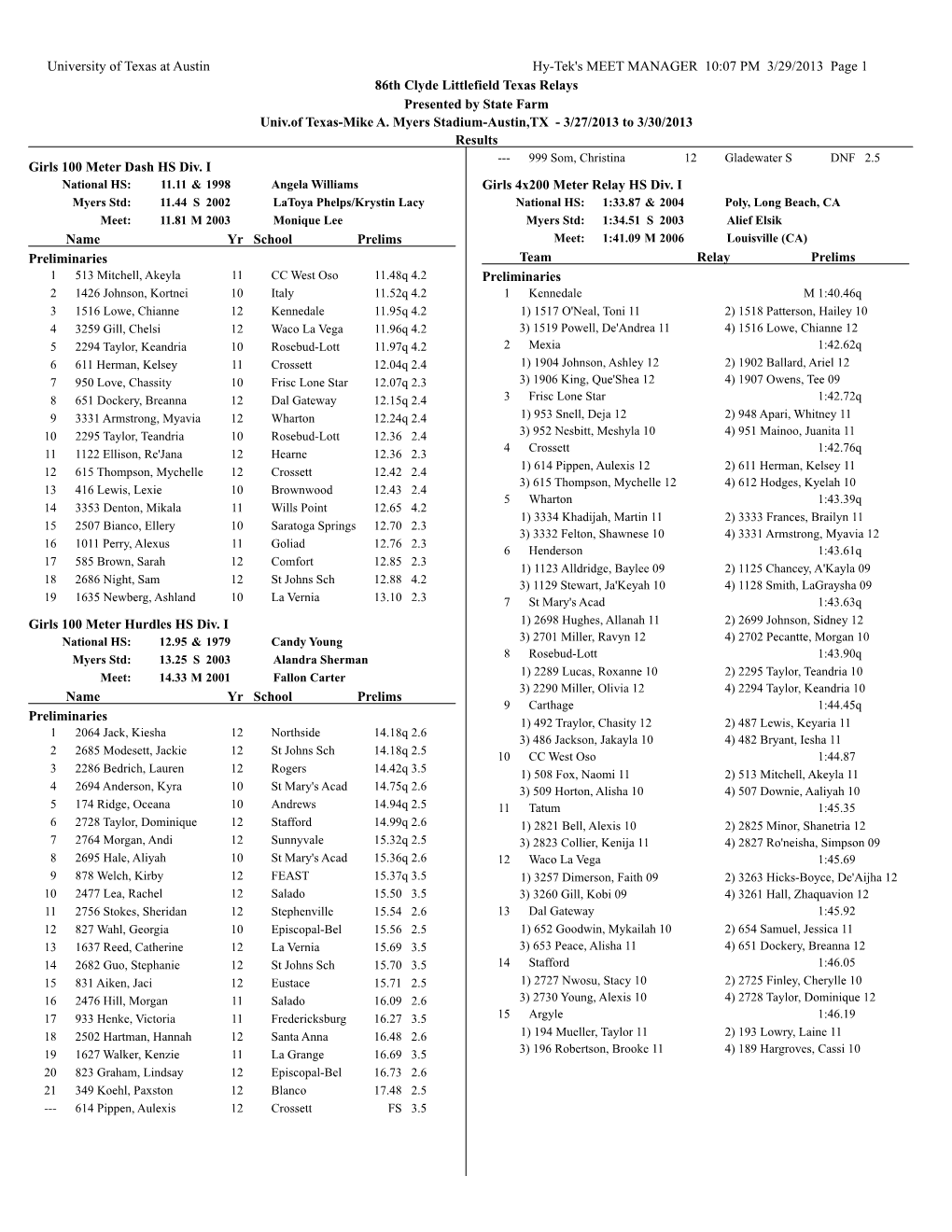 University of Texas at Austin Hy-Tek's MEET MANAGER 10:07 PM 3/29/2013 Page 1 86Th Clyde Littlefield Texas Relays Presented by State Farm Univ.Of Texas-Mike A