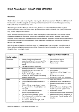 Alpaca Breed Standard