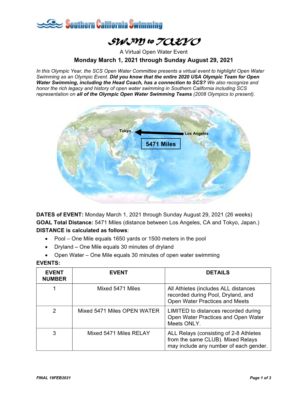 SWIM to TOKYO a Virtual Open Water Event Monday March 1, 2021 Through Sunday August 29, 2021