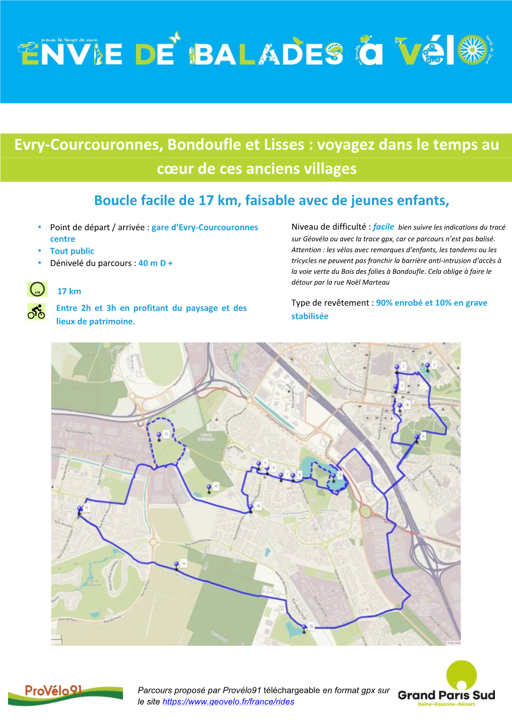 Evry-Courcouronnes, Bondoufle Et Lisses : Voyagez Dans Le Temps Au Cœur De Ces Anciens Villages Boucle Facile De 17 Km, Faisable Avec De Jeunes Enfants