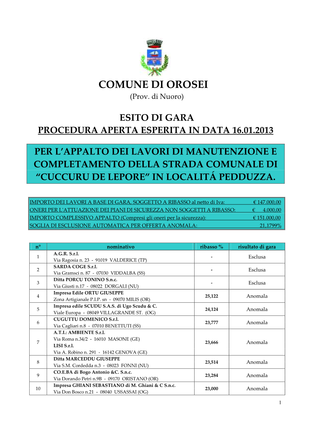 COMUNE DI OROSEI (Prov