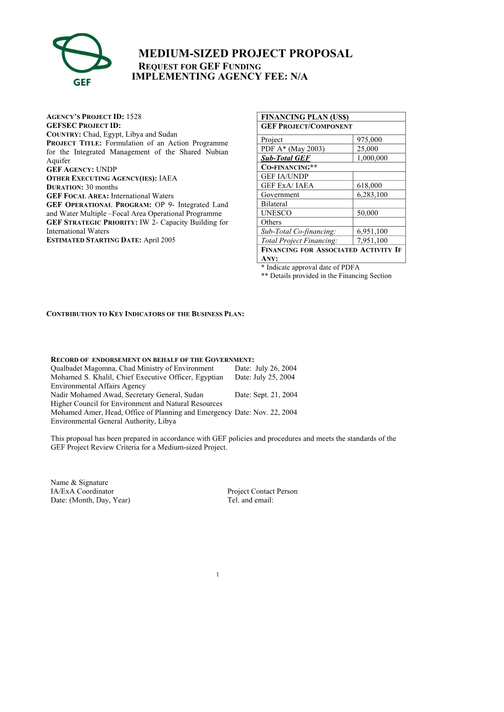 Financing Plan (In Us$)