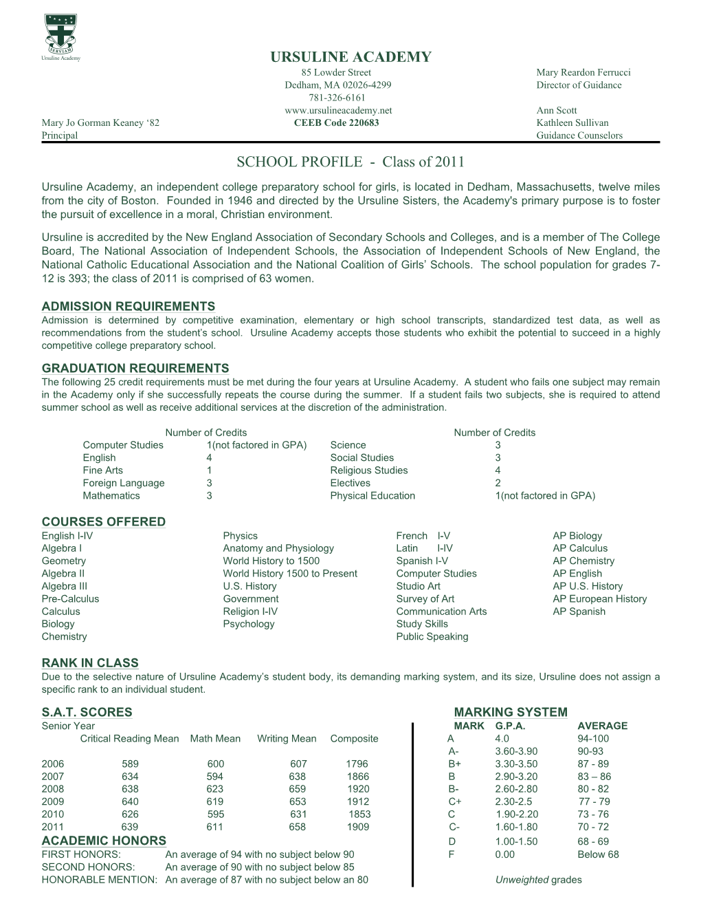 Ursuline Academy School Profile