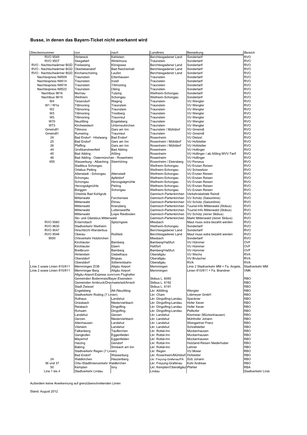 20130715 Negativliste Bayernticket Stand Juli 2013